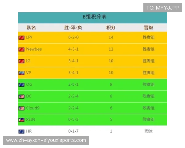 巴西甲级联赛赛程与积分榜动态实时更新