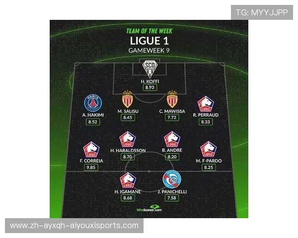 法甲最强防守球员名单及体育竞技表现解析