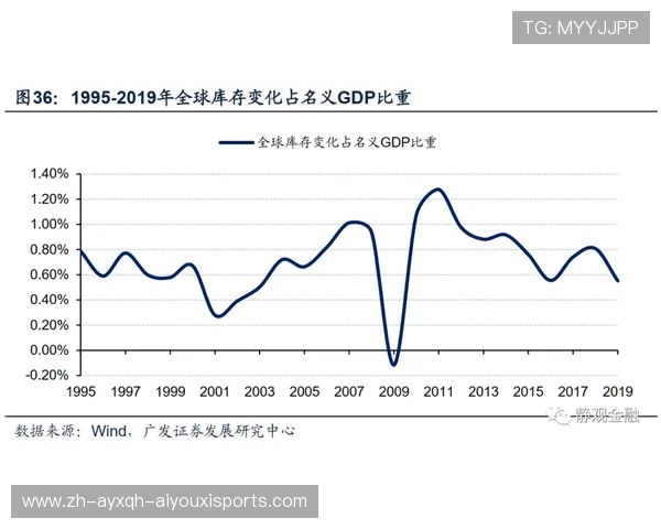 篮球训练中“击地球运用频率优化”是否对节奏控制起关键作用