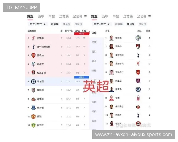 德甲联赛中尚存的球队及未来发展趋势探讨 德甲联赛中尚存的球队及未来发展趋势探讨