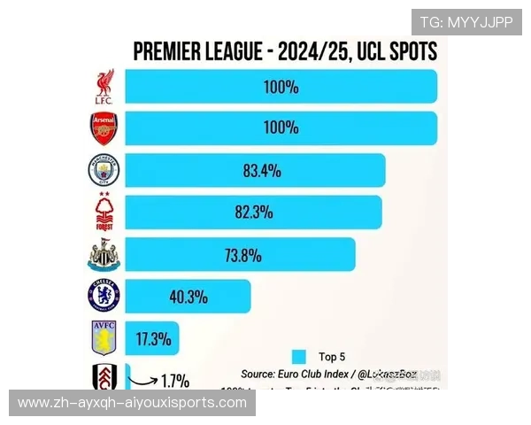 英超球队外号:如何影响球迷和球队形象 英超球队外号:如何影响球迷和球队形象