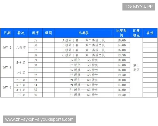 西甲联赛奖金规则与各项奖励分析 西甲联赛奖金规则与各项奖励分析